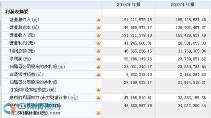 經(jīng)綸傳媒新三板掛牌上市 以電腦圖文設(shè)計(jì)制作驅(qū)動教育出版創(chuàng)新