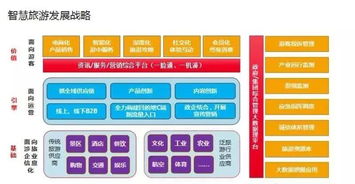 深大智能榮獲2019中國領軍智慧旅游解決方案提供商，物聯網技術服務引領行業創新